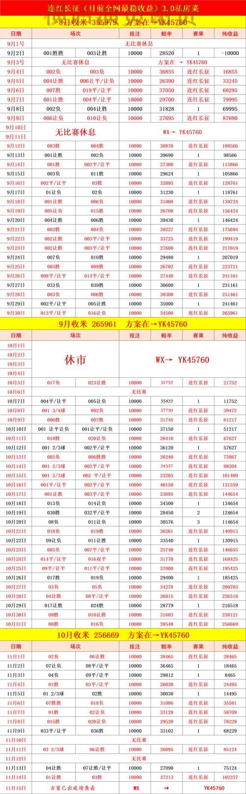 千亿世界杯投注网站入口与赔率分析