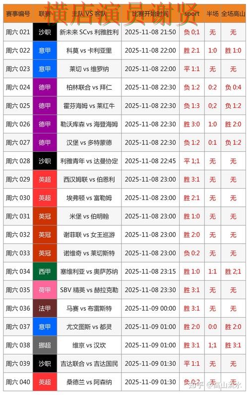 亚博世界杯投注网页入口与赛事预测分析 亚博世界杯投注网页入口与赛事预测分析