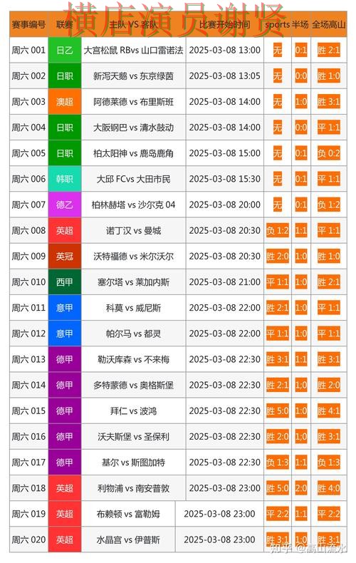 世界杯投注网站推荐与最新入口指南 世界杯投注网站推荐与最新入口指南