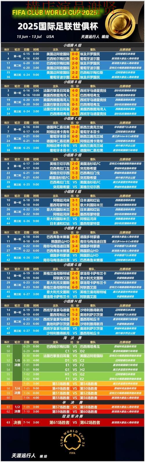 亚游世界杯赔率变化趋势与投注策略解析 亚游世界杯赔率变化趋势与投注策略解析