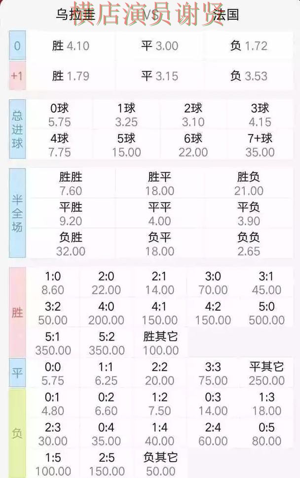 亿博世界杯赔率变化趋势与投注策略解析