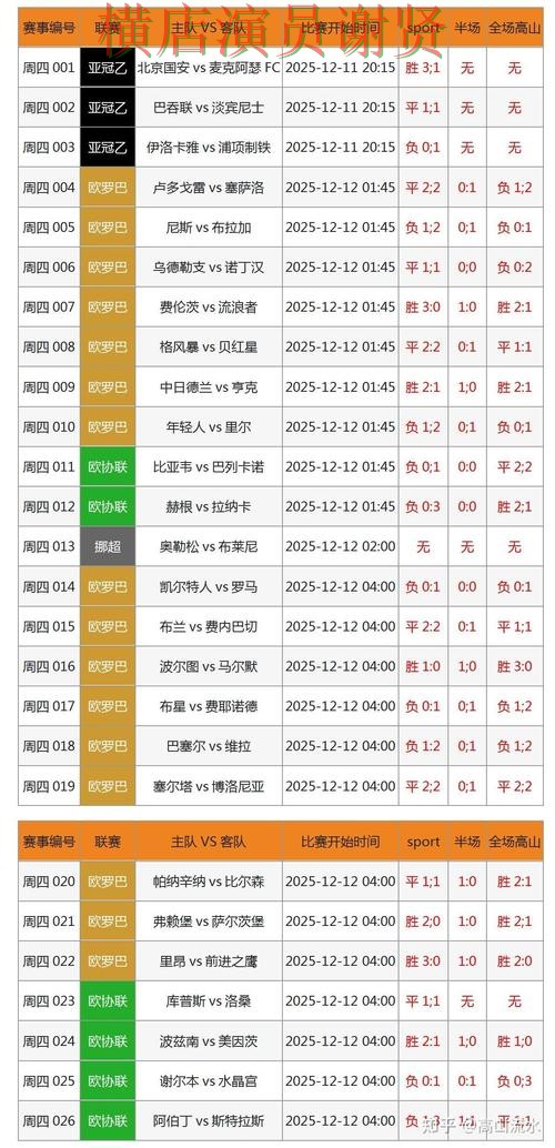 AG体育世界杯投注网页入口与赛事预测分析